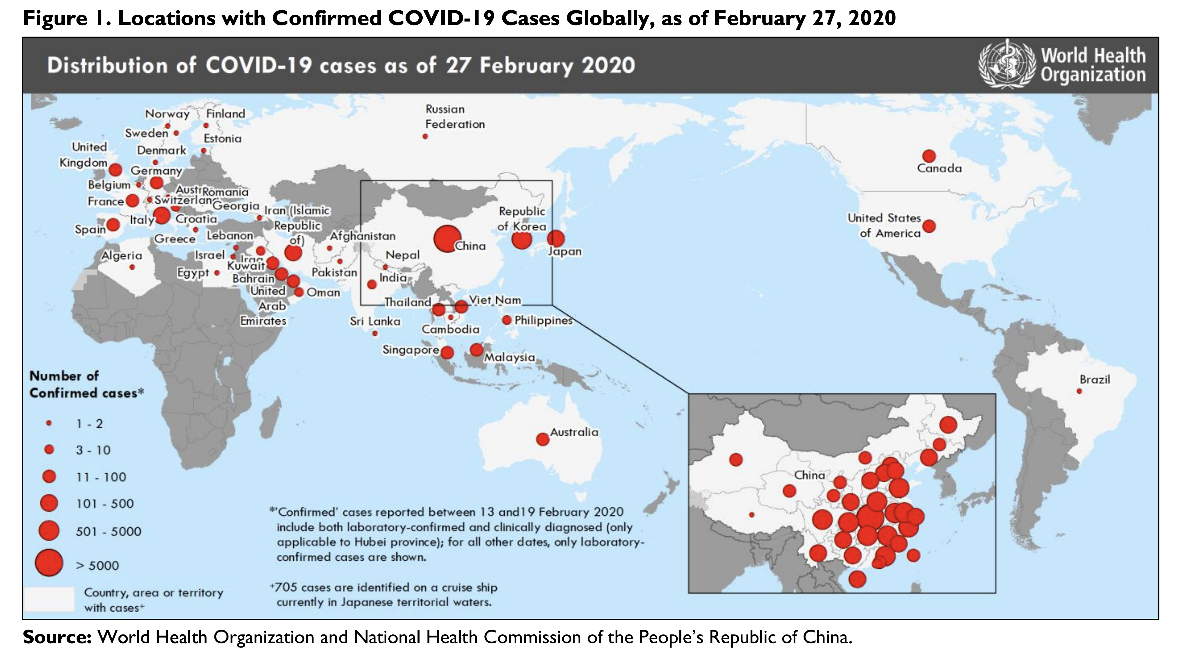 COVID-2019: Global Implications and Responses