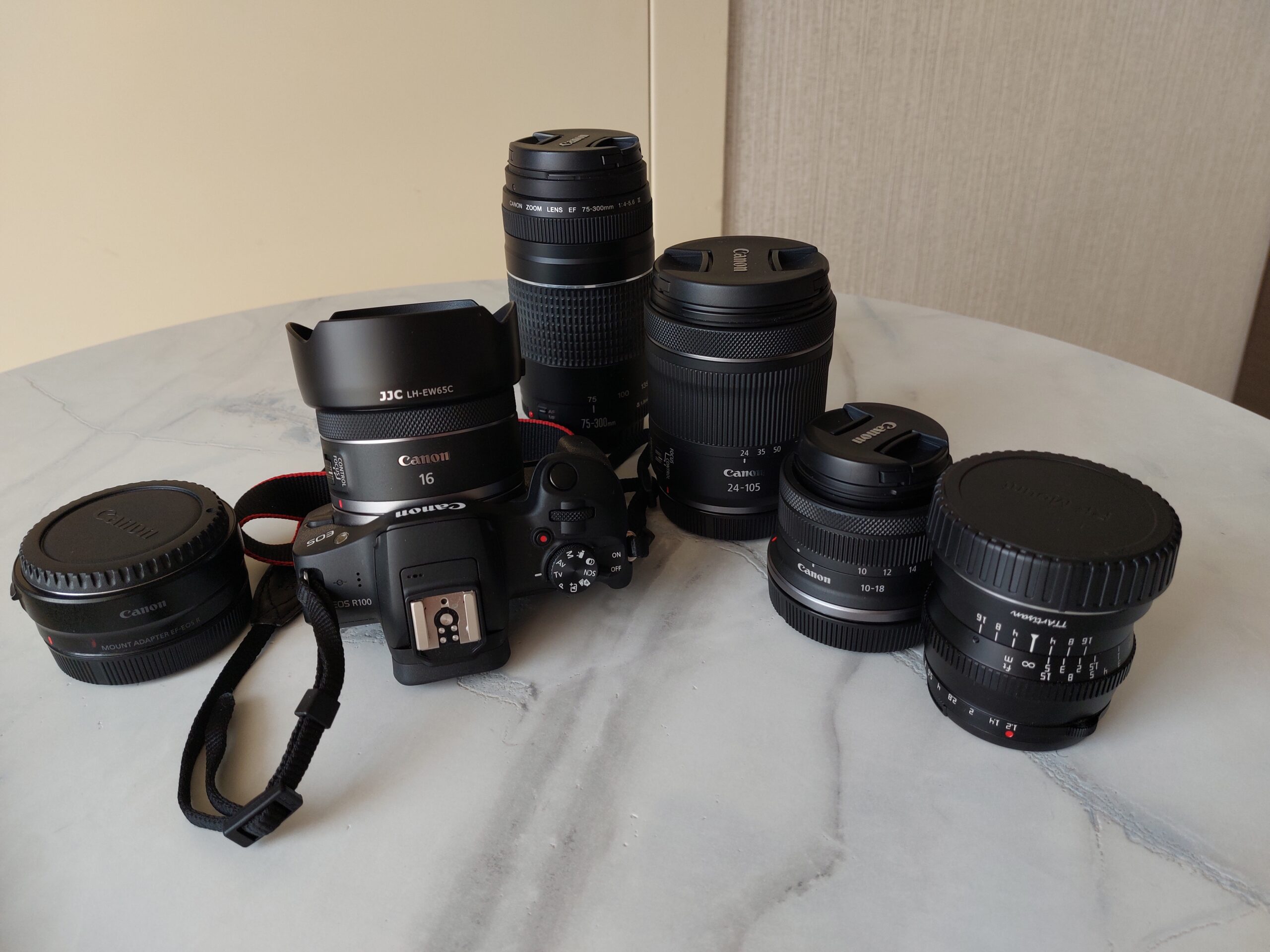 The Perfect Budget Content-Creator Kit