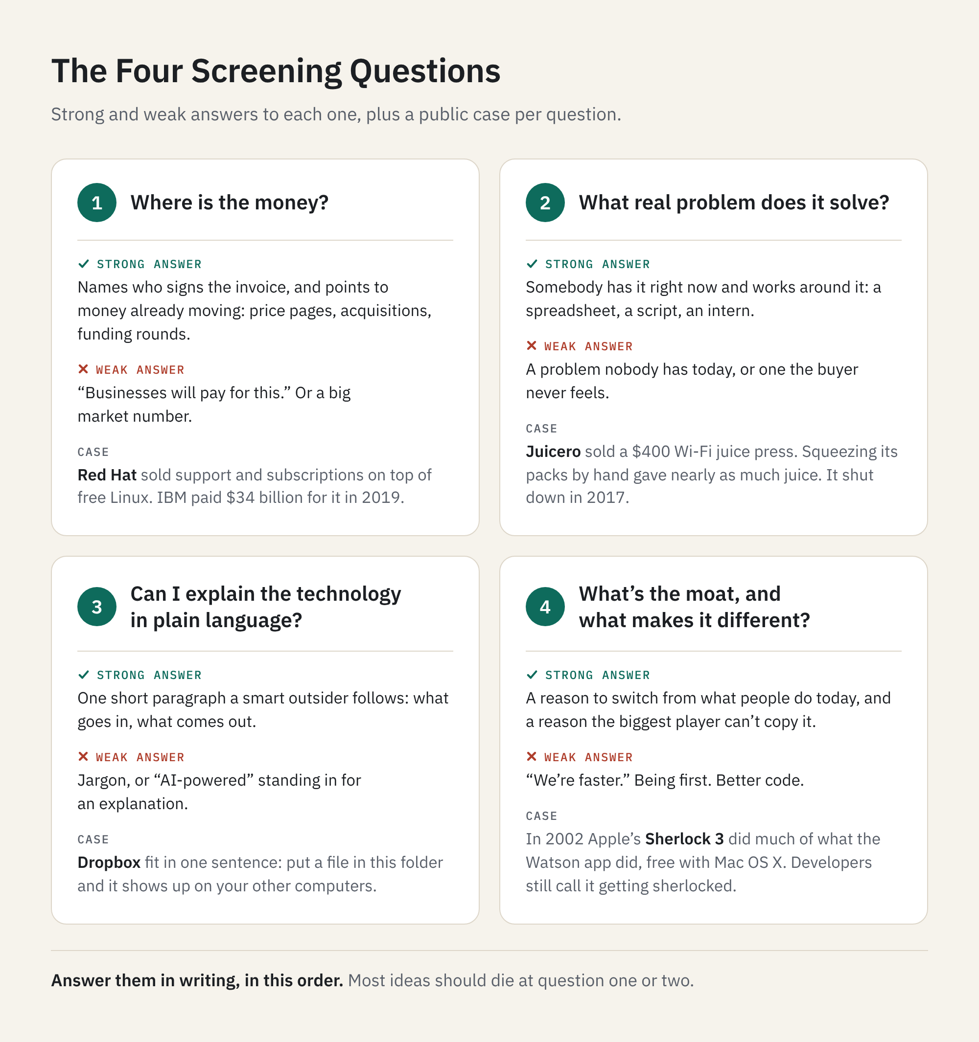 Screening Startup and Product Ideas After a Brainstorm: Four Questions